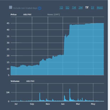 ZEAL.CO