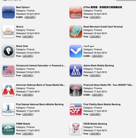 iphone app, proinvestor, AAPL