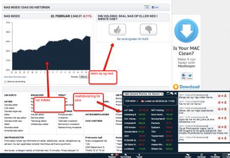 ProInvestor 4.5