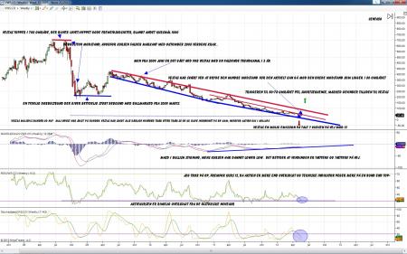 TA Falende-Kile, vestas, VWS.CO