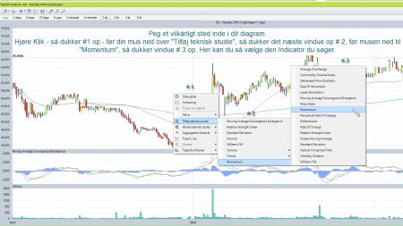 indikatorer, PDF, TA Indicators Wintrade