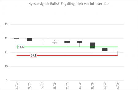 columbus it, tradedesk.dk, COLUM.CO