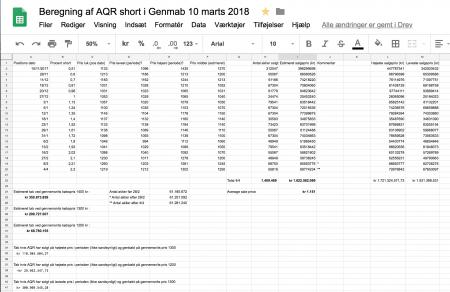 AQR, genmab, GEN.CO