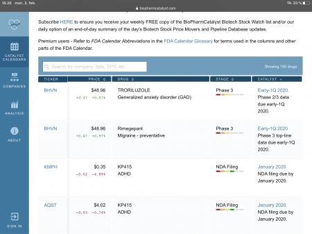 Anavex, Anavex - Rett syndrom, Anavex ..., Anavex andre ticker, Anavex avxl tasso1, Anavex MM, Anavex PTI, Anavex tasso1, Anevex PTI, AVXL, Avxl anavex tasso1, Avxl tasso1, Christopher U. Missling, elssan tasso1, Helge larsen, Kiki, Kiki01, Kyed01, Kyed01 anavex, Makingmoney Steen, Makingmoney tasso1, Mm, Mm tasso1, Open Label Extension, Optimistus, Parkinsons News Today, Poppelkongen, poppelkongen tasso1 Kiki, PTI, Pti anavex, PTI ANAVEX TASSO1, Pti Tasso, PTI tasso1, Pti tasso1 anavex, Sphs., Tasso, Tasso1, Tasso1 anavex, Tasso1 boersboe1, Tasso1 ferie i varmen, Tasso1 Kiki andre, Tasso1 Kiki og flere, Tasso1 kyed01, Tasso1 PTI, Tasso1 short, Tasso1 Thorkild01, Tdl1, Tdt, Tdt123, Thorkild, Thorkild01, Ticker PTI